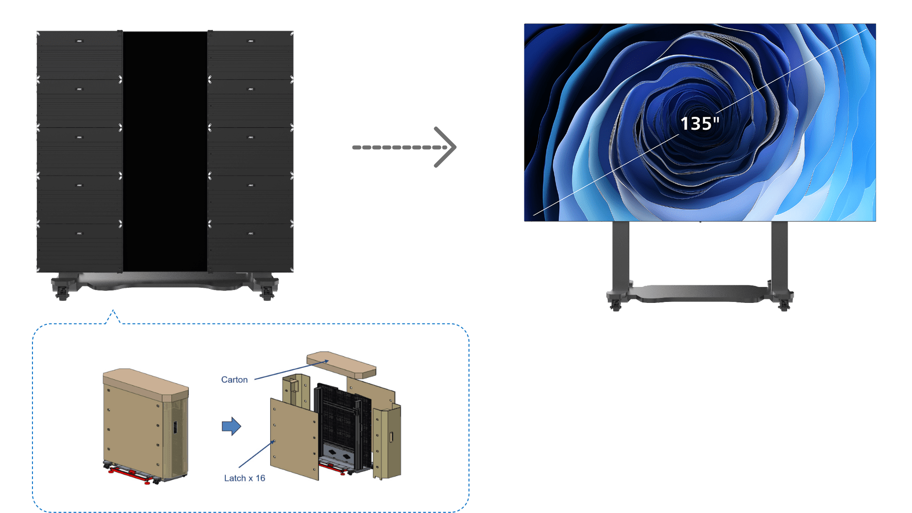 開閉可能で梱包や設置も簡単!