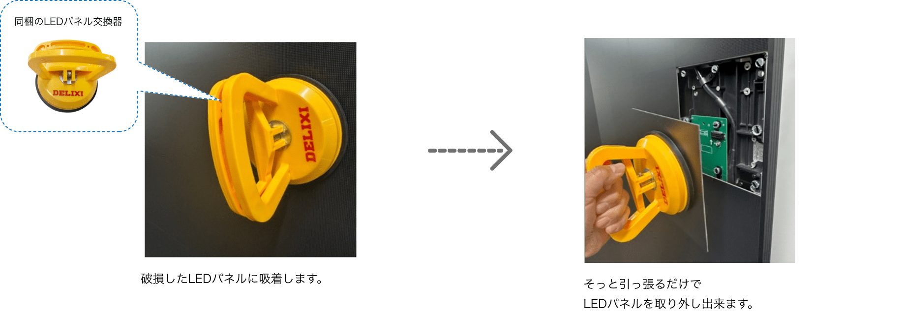 お客様自身でLEDパネルを交換可能